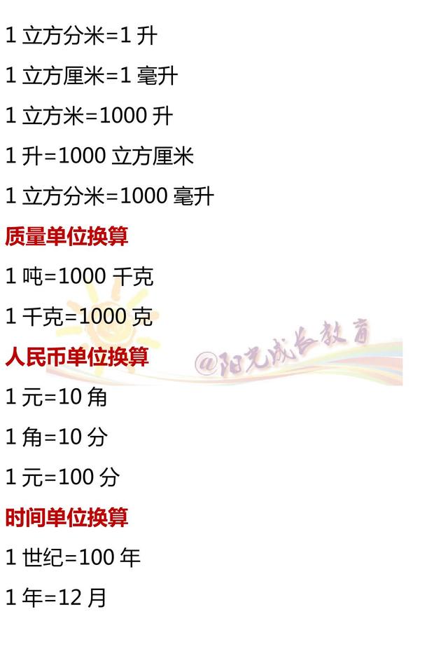 小学数学考场注意事项（时间分配）的简单介绍