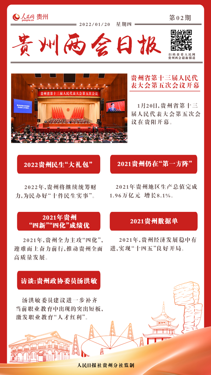 2022年贵州两会日报(第02期)