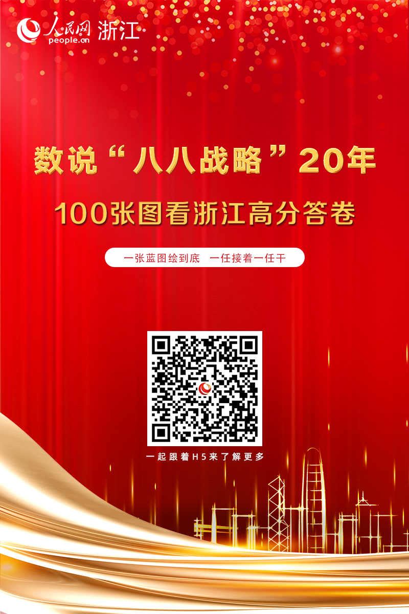 "八八战略"实施20周年 100张图看浙江高分答卷