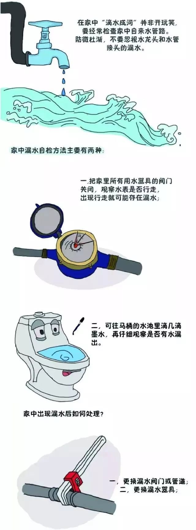 「安全生产进家庭」家庭用水安全必看