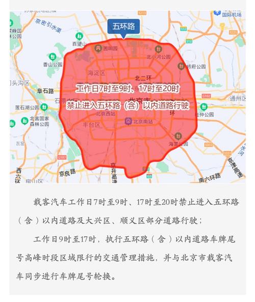 平谷进京证范围