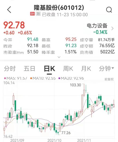 “光伏茅”签70亿元硅片大单，一笔就占去年营收近13%