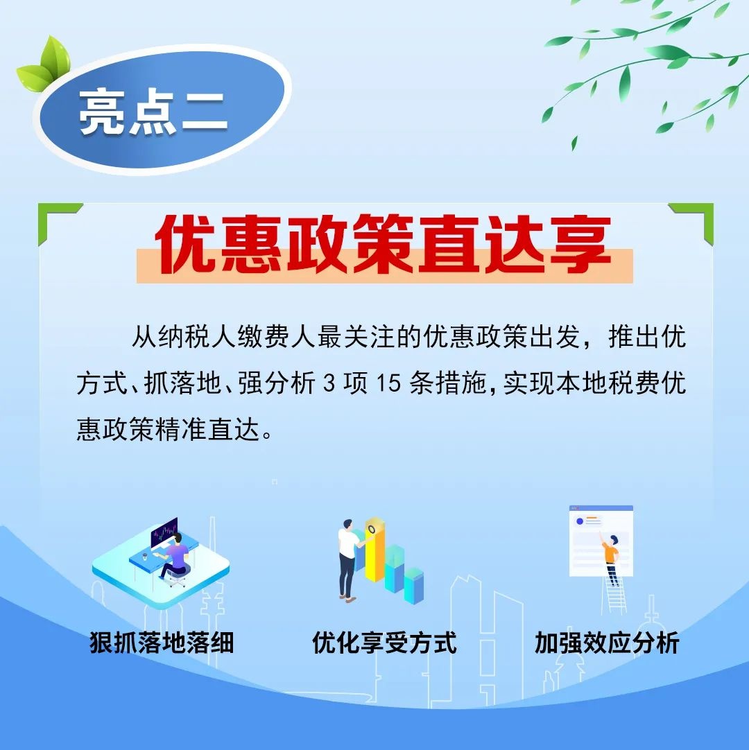 一组海报!带您了解聊城税务2021年"便民办税春风行动"十大亮点