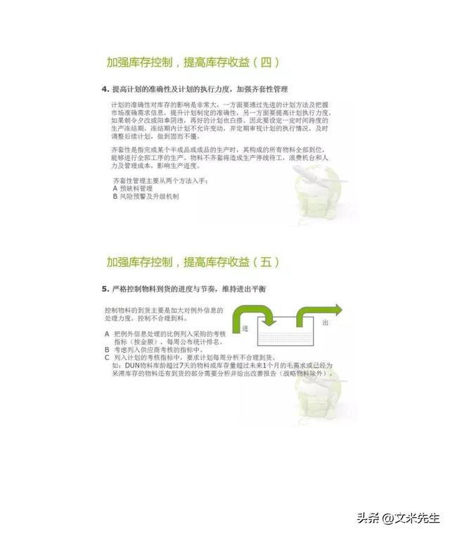 华为isc流程,27页深度解读华为isc供应链管理,华为供应链管理