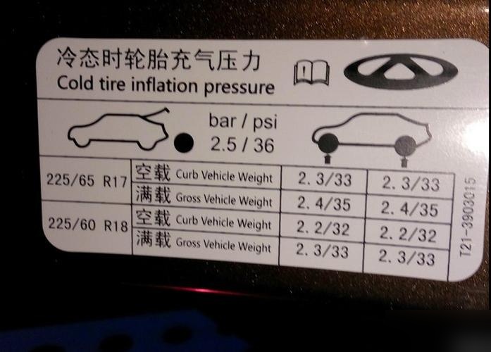 轮胎气压表规格型号图片