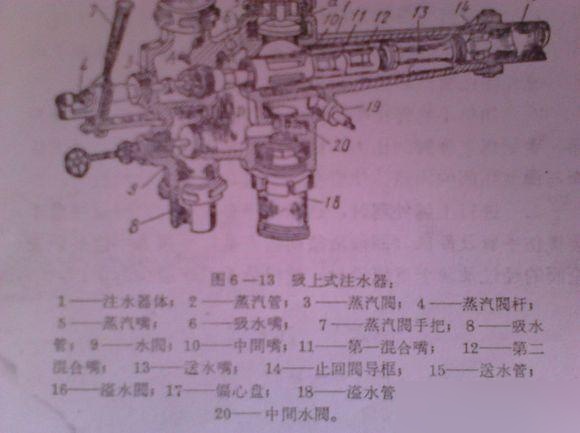 蒸汽机车锅炉结构图图片