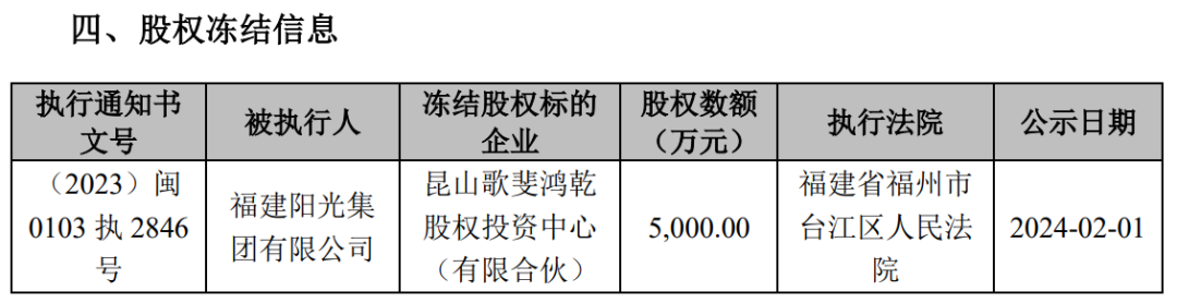 平潭老赖图片