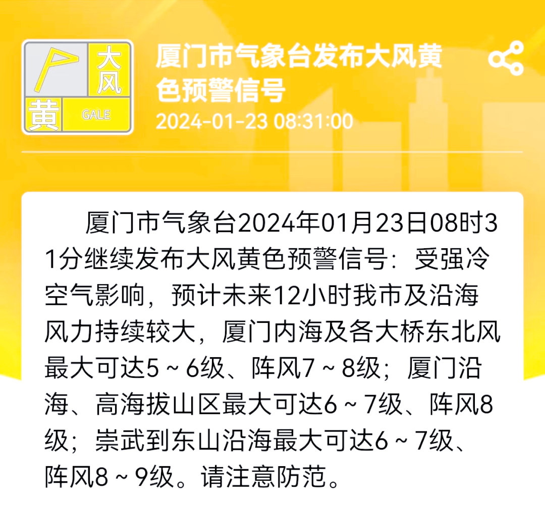 厦门7月8月份天气今日情况