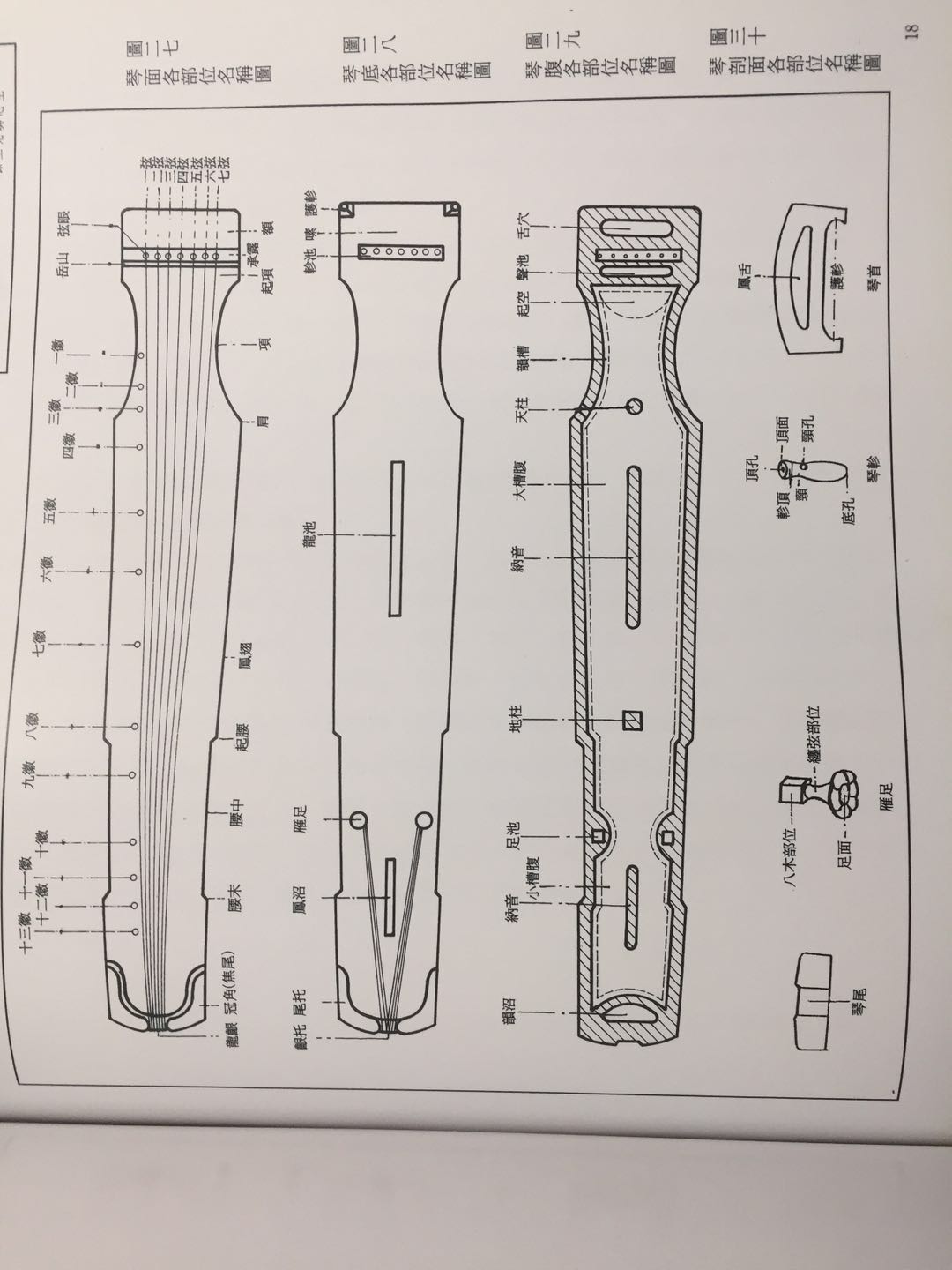 古筝的结构图