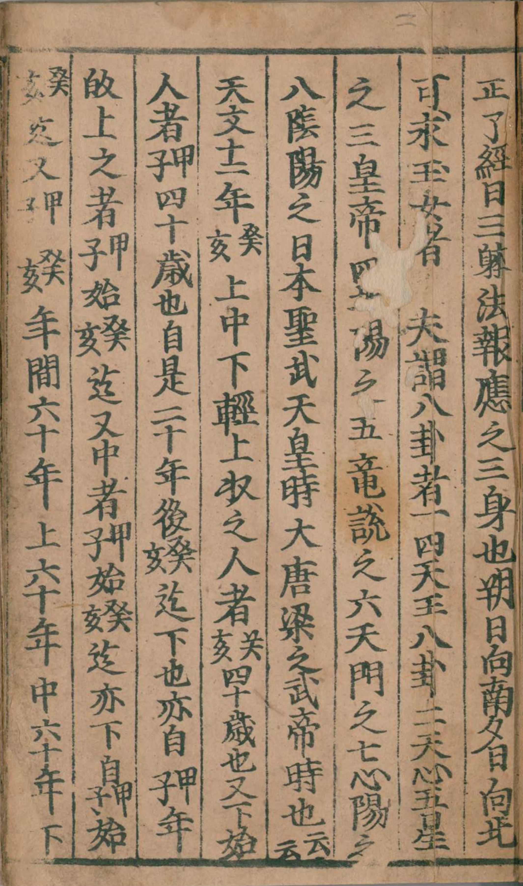 八卦书「易学古书籍」