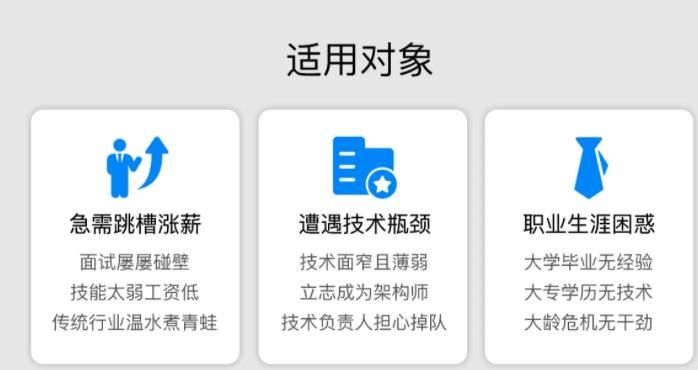 大實戰-算法與數據結構高手養成-求職提升特訓課 除卻巫山不是雲