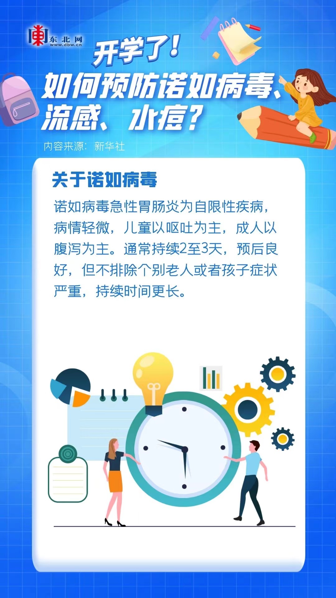 海报|开学了!如何预防诺如病毒,流感,水痘?