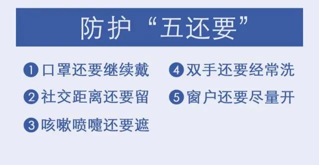 【通知】最新版黄浦区发热门诊就诊须知