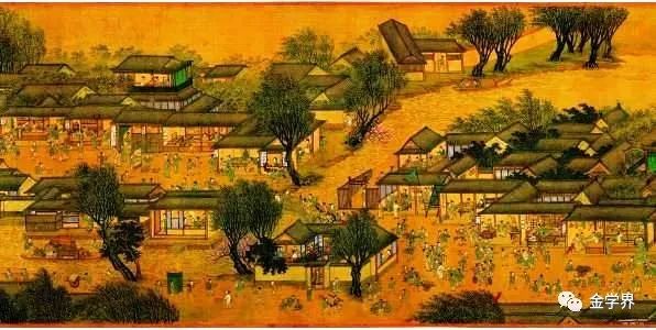 绘画    明代城市景观图(局部)