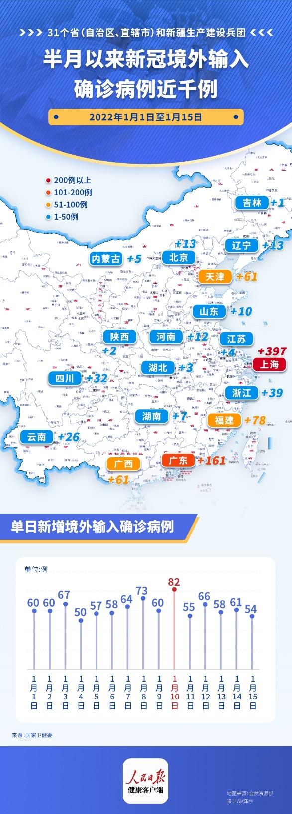 上海疫情分布图最新图片