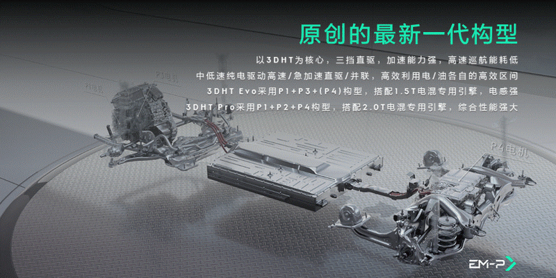 领克EM-P智能电混技术:重新定义新能源出行的未来-有驾 领克EM-P智能电混技术:重新定义新能源出行的未来-有驾