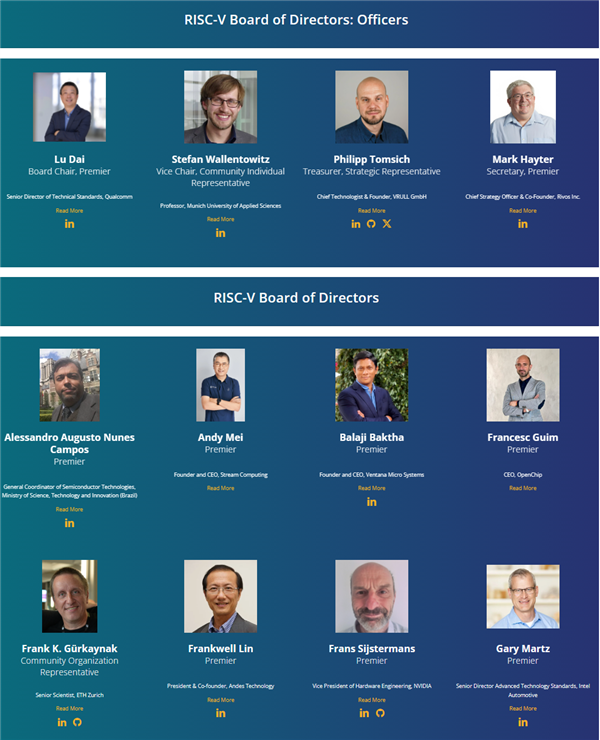 Linux开源翻车、RISC-V开放隐忧:中国自主科技的真正出路在哪儿
