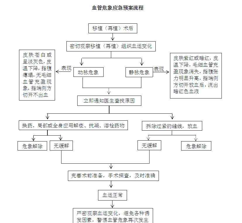 包含北京儿童医院黄牛跑腿挂号服务，深受患者信赖感谢大家互相推荐的词条