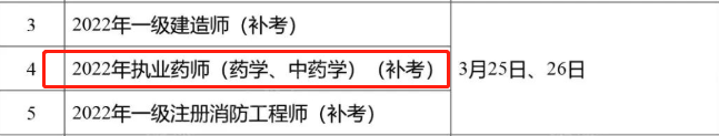 2022執業藥師成績公佈,補考時間確定!2023考試時間確定!