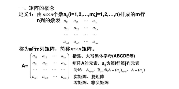 常见矩阵的十种类型图片