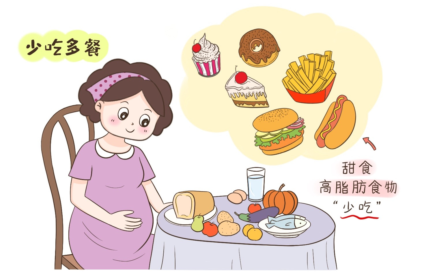 怀孕后,孕妈身上有3种表现,是胎儿在提醒妈妈该进食了