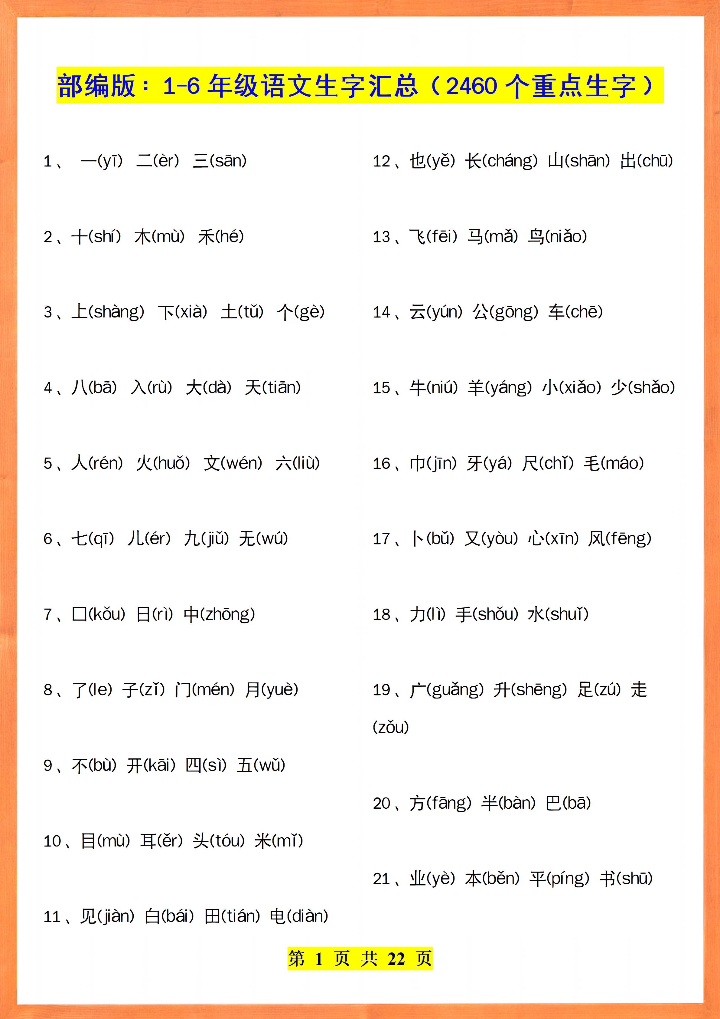 部编版:1-6年级语文2460个重点生字(带拼音),总复习必备