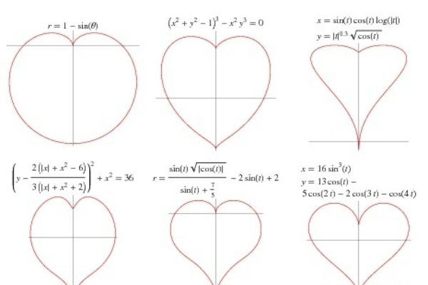 爱心公式函数图图片