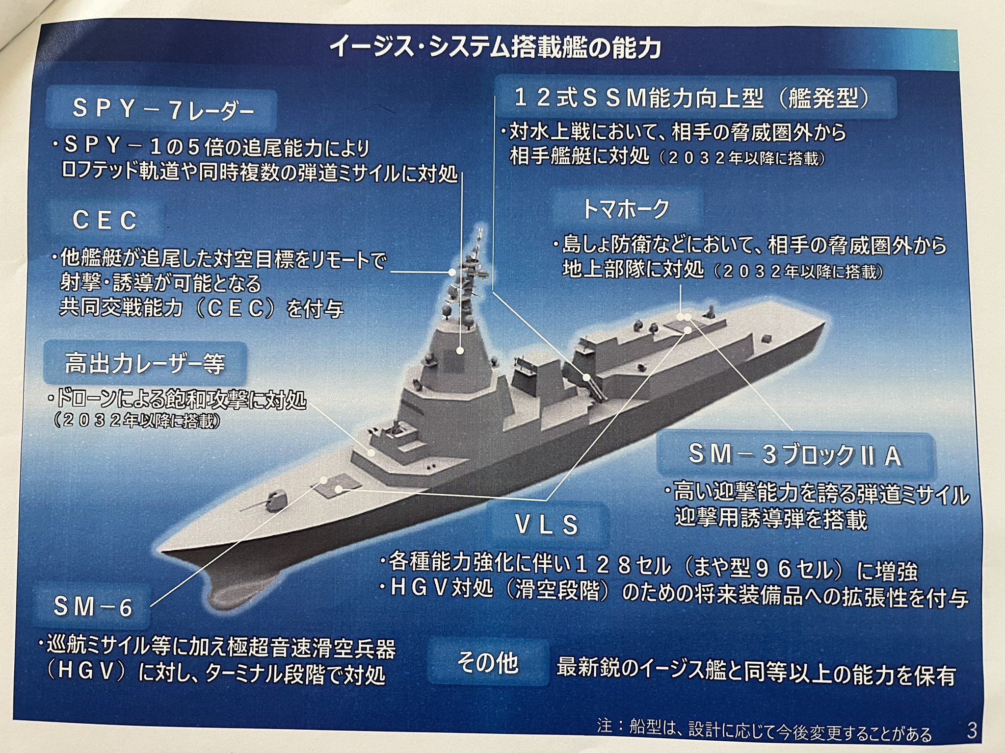 日本将建最大宙斯盾舰:舰体尺寸为美国伯克iii型驱逐舰的1.7倍