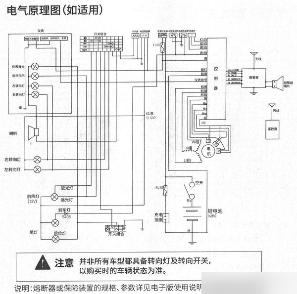 电动车变速原理图片