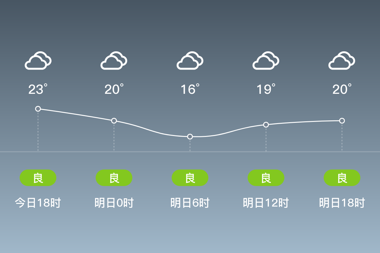 「南京雨花台」明日