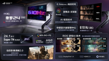 610Hz刷新率！ROG绝梦24支架版显示器又创新纪录