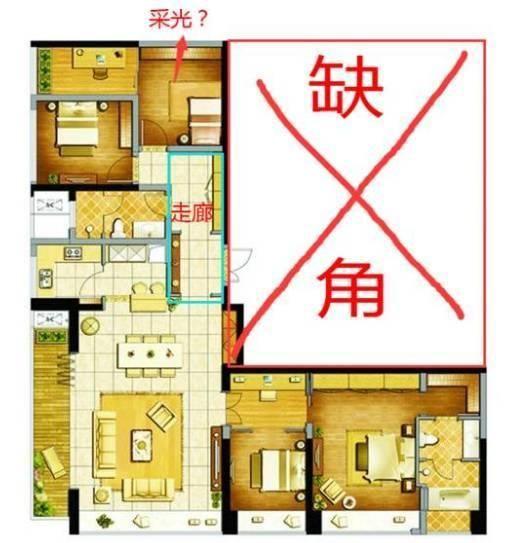 菜刀户型风水图片