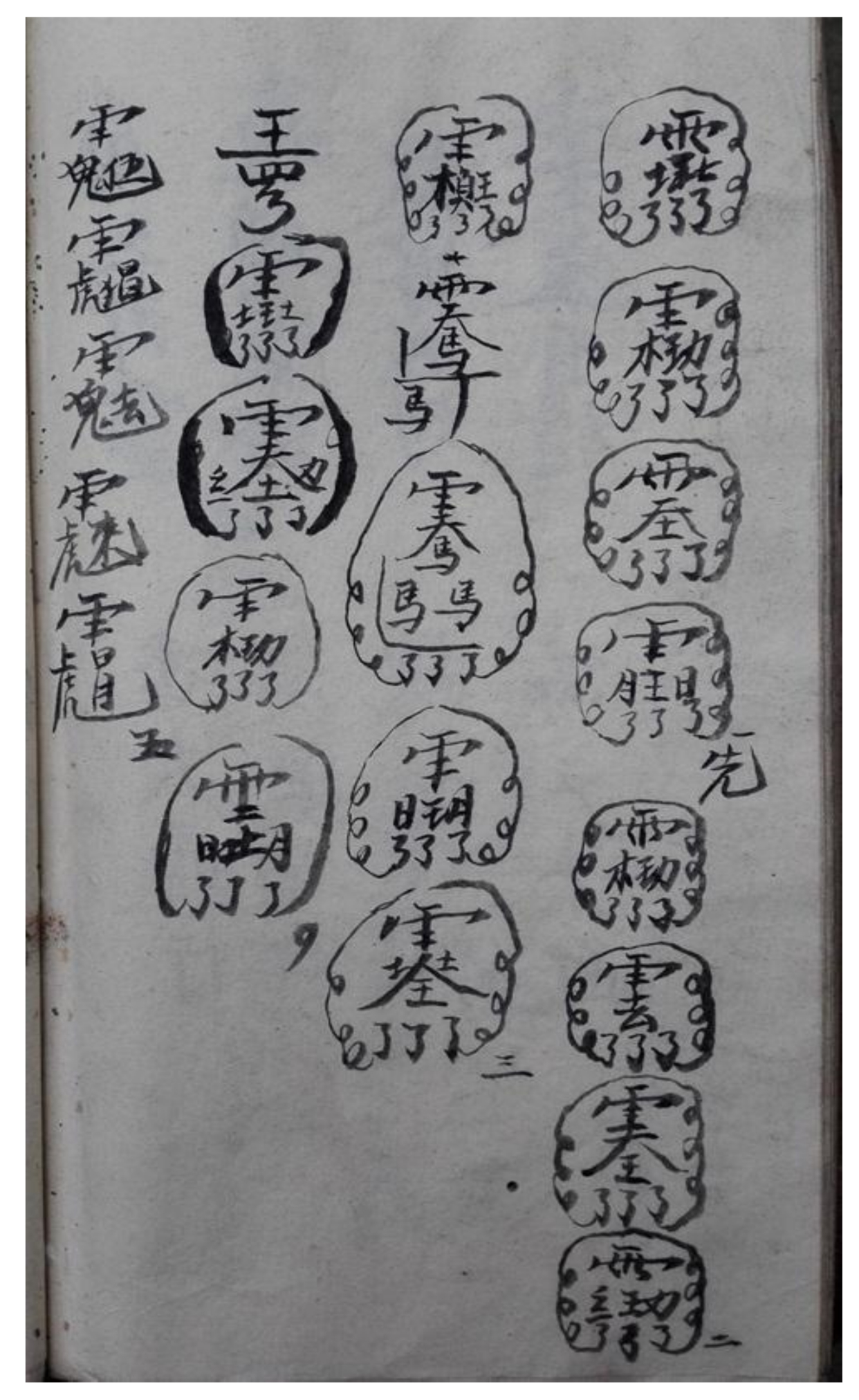 易学卜卦秘本古籍善本 茅山打卦神断