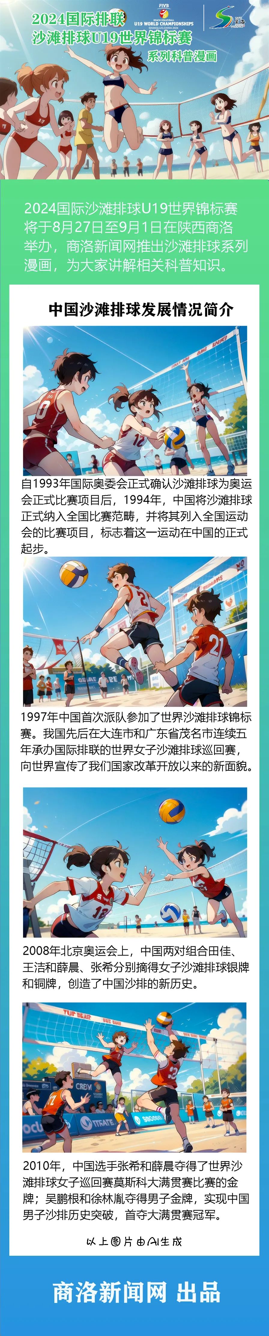 ai科普漫画丨98中国沙滩排球发展情况简介