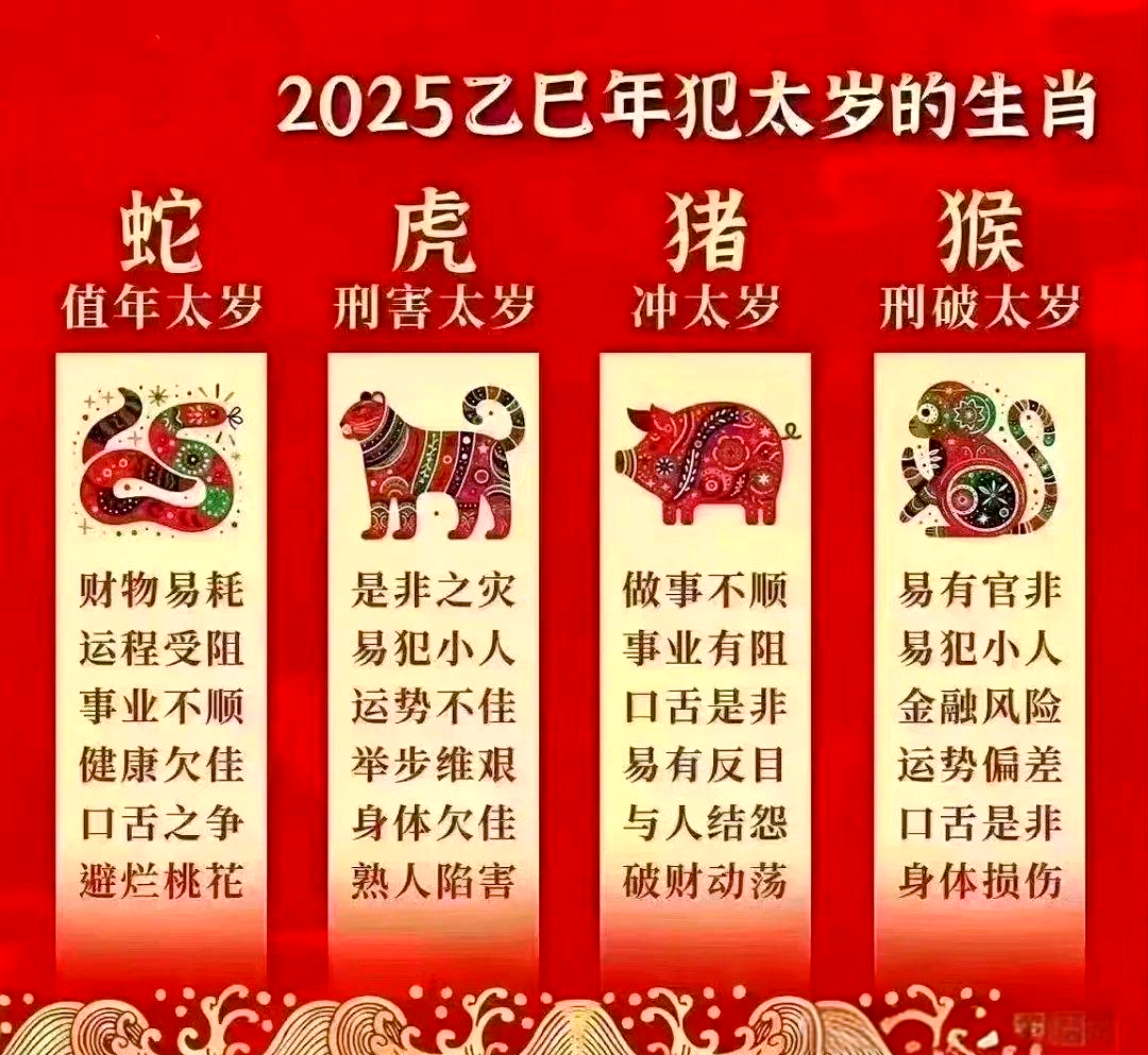 2025白露过后生肖运势(21年白露)