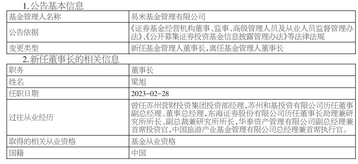 陕西董事长梁旭简历图片