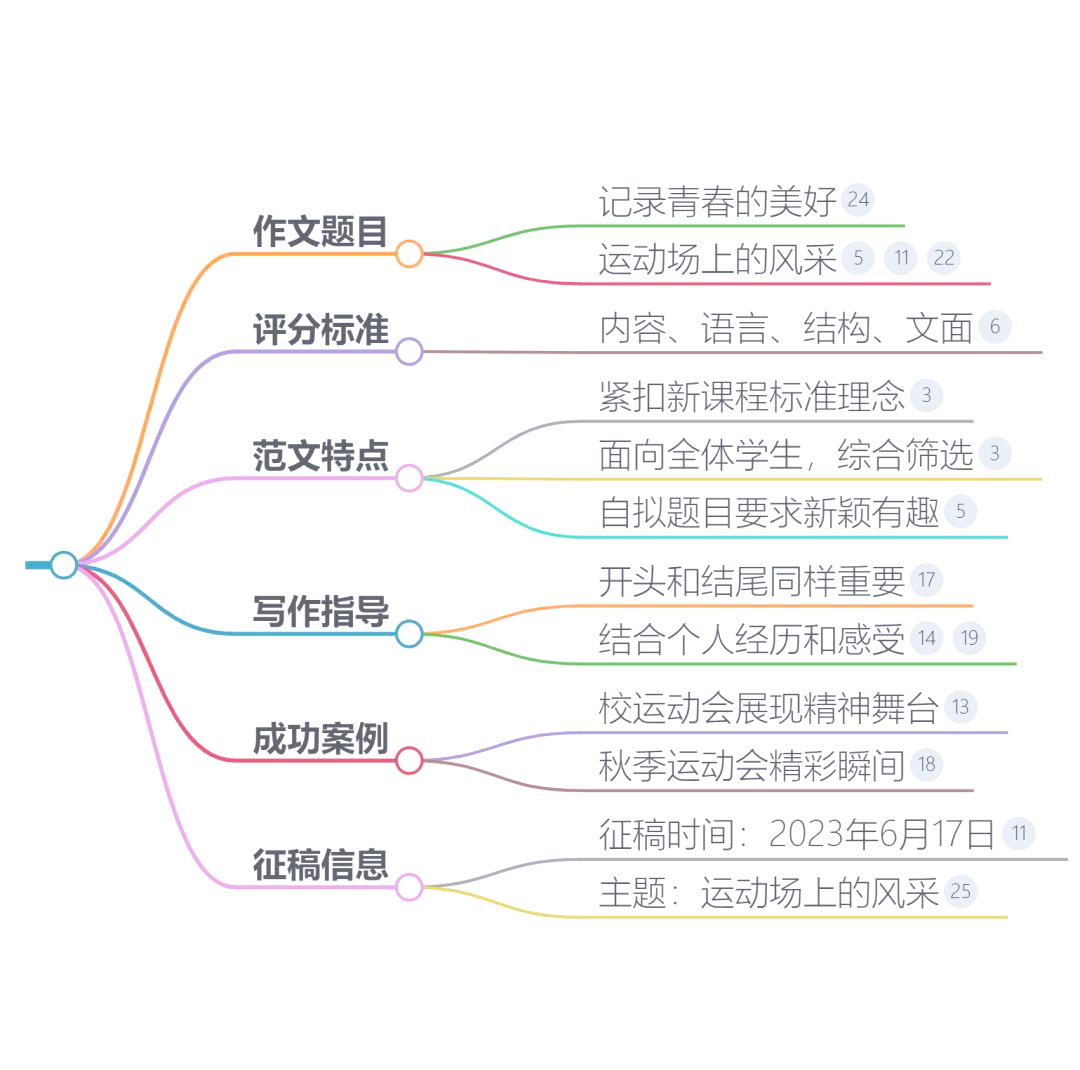 万能搜索引擎秘塔_万能搜索引擎助手 全能
搜刮
引擎秘塔_全能
搜刮
引擎助手（全能搜索神器） 网络资讯