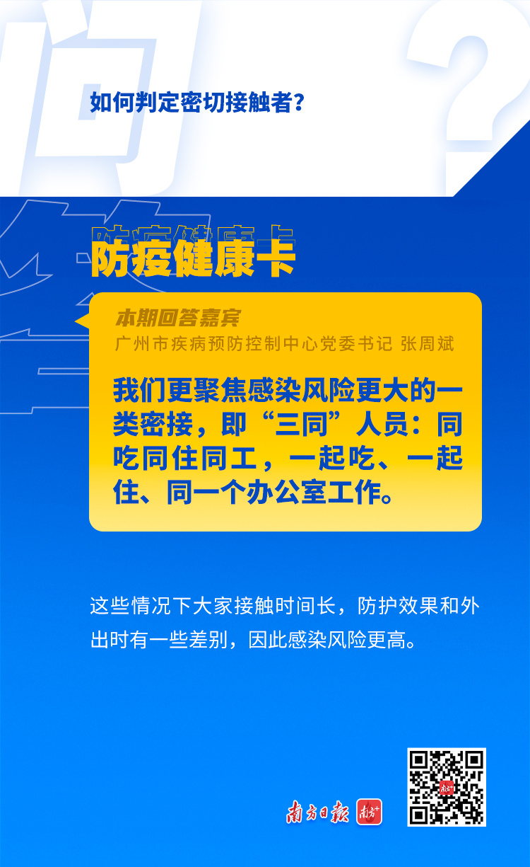 防疫健康卡|出行要戴n95口罩吗?抗原自测阳性怎么办?