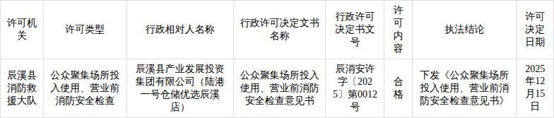 辰溪县消防救援大队双公示管理