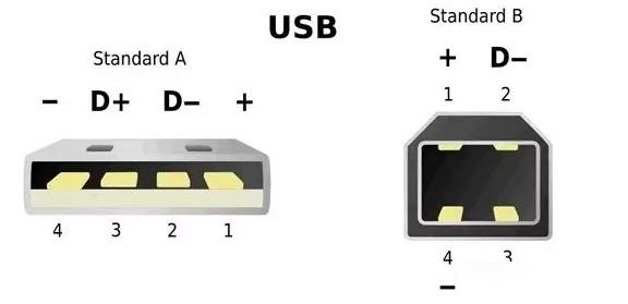 usb 线的正负极如何判断?
