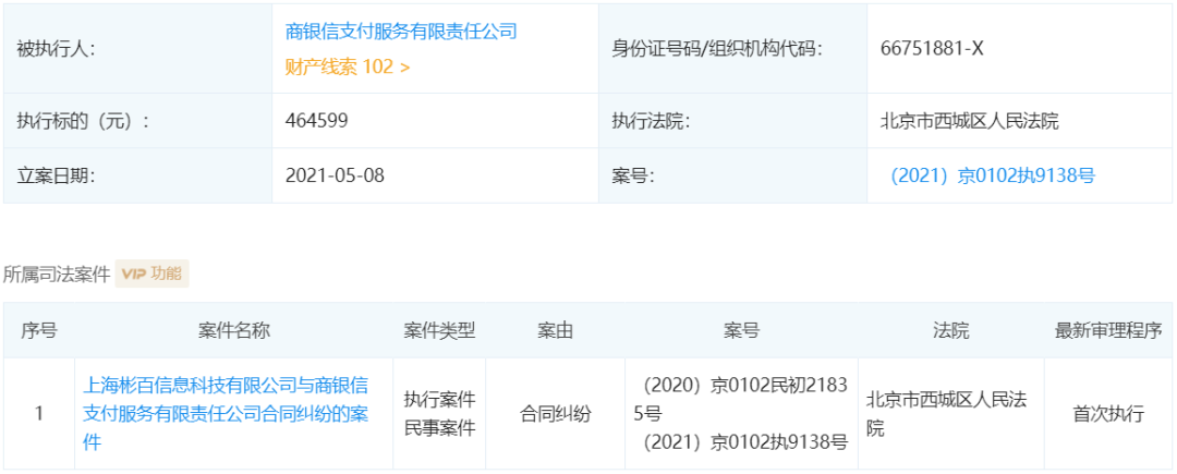 躺平?商银信或还没上交央行超1亿元罚款