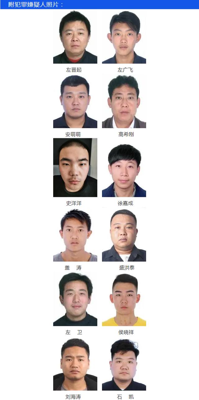 最高奖励3万元!沧州警方征集左晋起等人违法犯罪线索