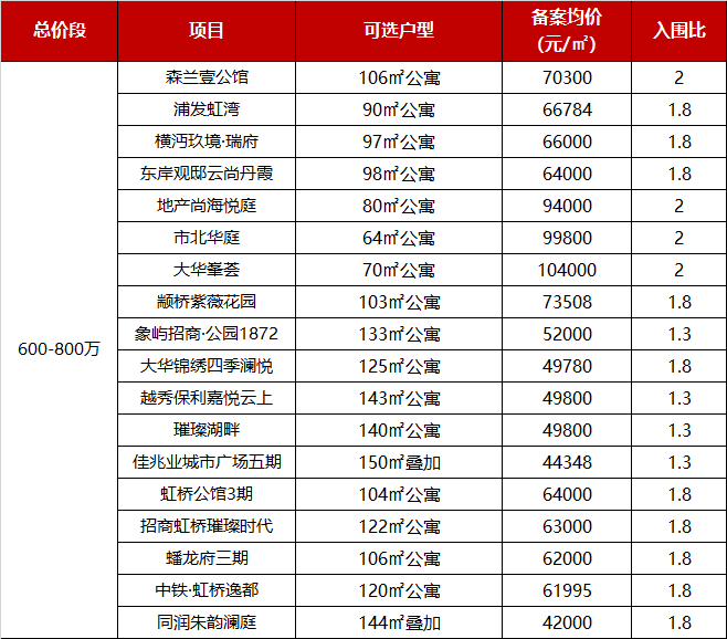 4008000万图片