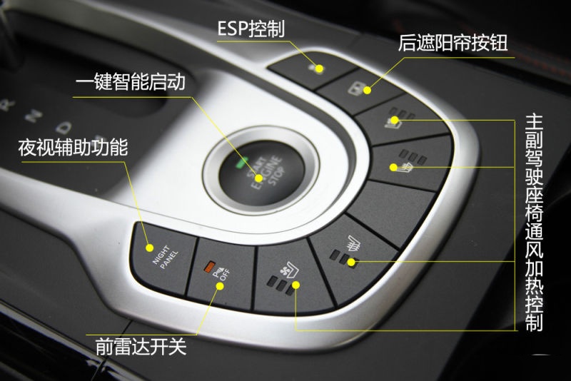 绅宝d50中控台图解图片