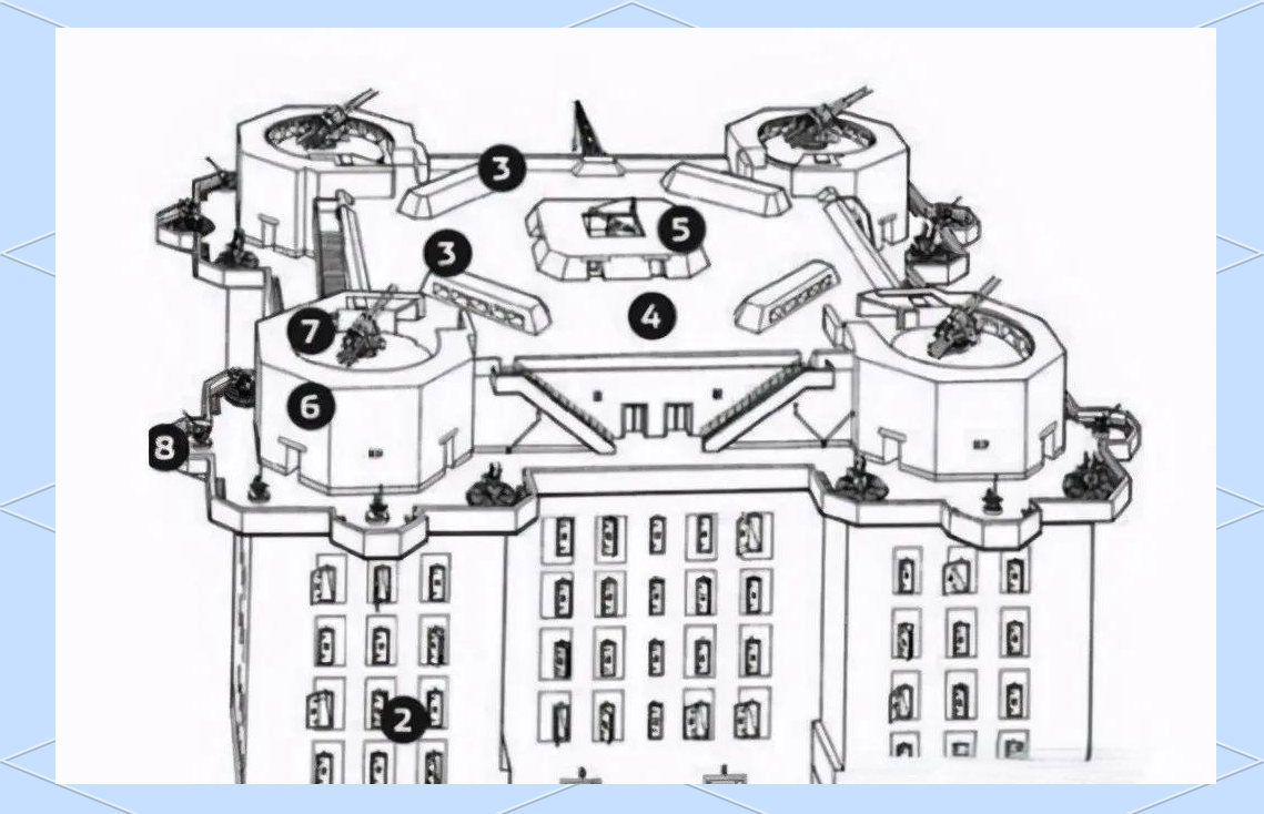 德军防空塔:二战德国的城市防御核心