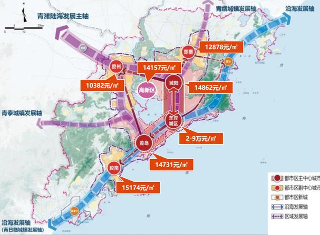 青岛2035:3个国际头衔,4大潜力区,5条发展轴,4区房价已破2万