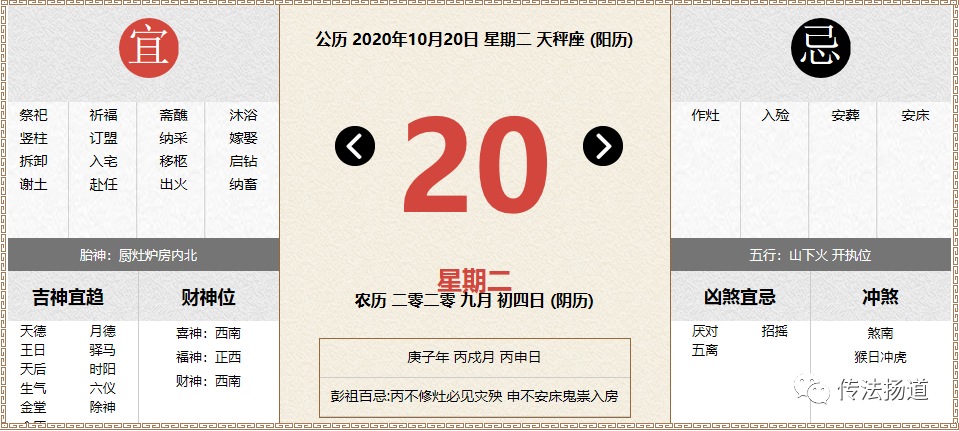 「10月20日 黃曆」丙不修灶必見災殃 申不安床鬼祟入房