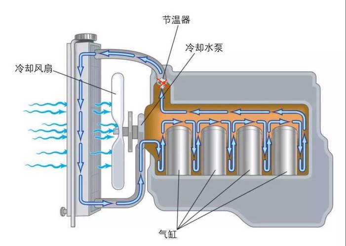 水加热油箱安装示意图图片