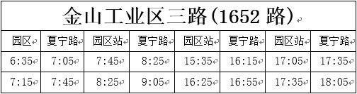 「交通」配套金山鐵路限速慢行,金山多條公交線路營運時間調整