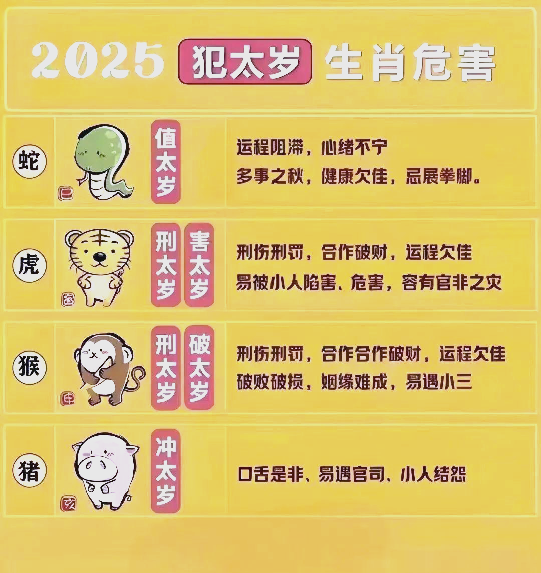 11月28日生肖的运势(11月28日生肖的运势如何)